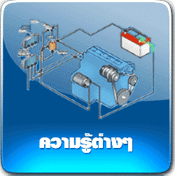 Solite แบตเตอรี่ EFB60 SMF DIN65 LN2 ความรู้