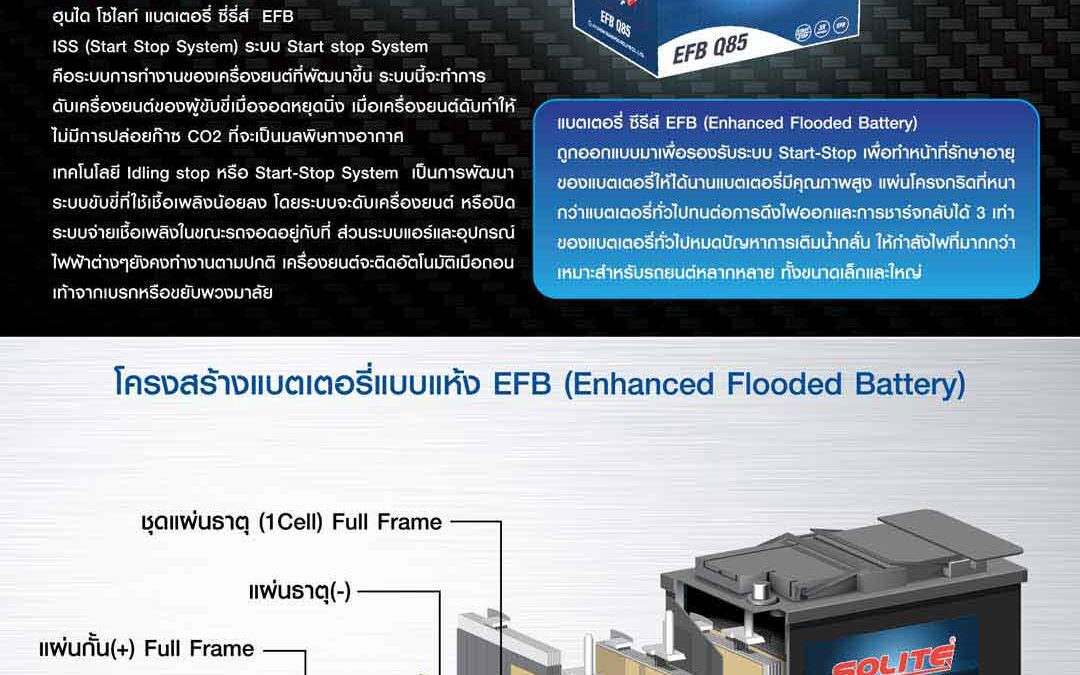 Solite Battery Total EFB